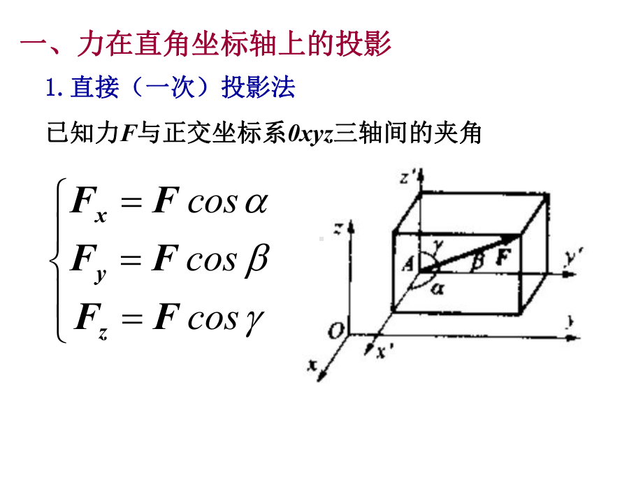 理论力学第七版-第四章-空间力系课件.ppt_第3页