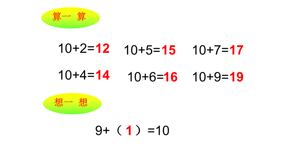 部编一年级上数学《9加几》课件-一等奖新名师优质课获奖比赛公开北京.pptx_第3页