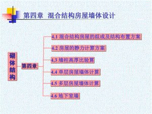 第四章--混合结构房屋墙体设计课件.pptx