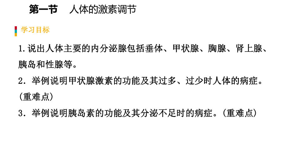 苏科版七年级生物下册第十二章人体生命活动的调节课件.pptx_第3页