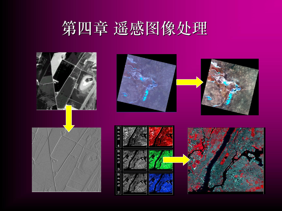 第4章：遥感图像处理课件.ppt_第1页