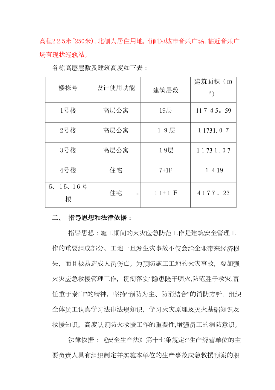 东原桐麓炒油场项目现场火灾事故应急预案(DOC 11页).doc_第3页