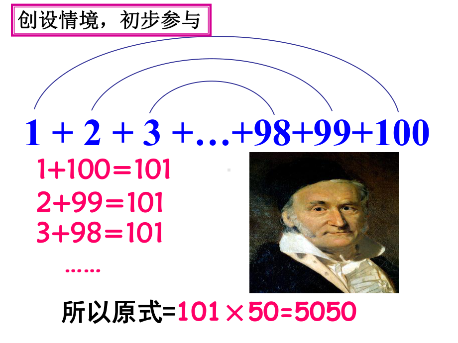 省一等奖课件：九年级上册《三角点阵中前行的点数计算》.pptx_第2页