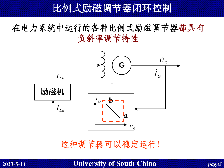 电力系统自动化-第5讲-同步发电机励磁控制系统及特性分析课件3.ppt_第3页