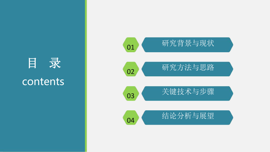 立项课题开题报告最新课件.ppt_第2页