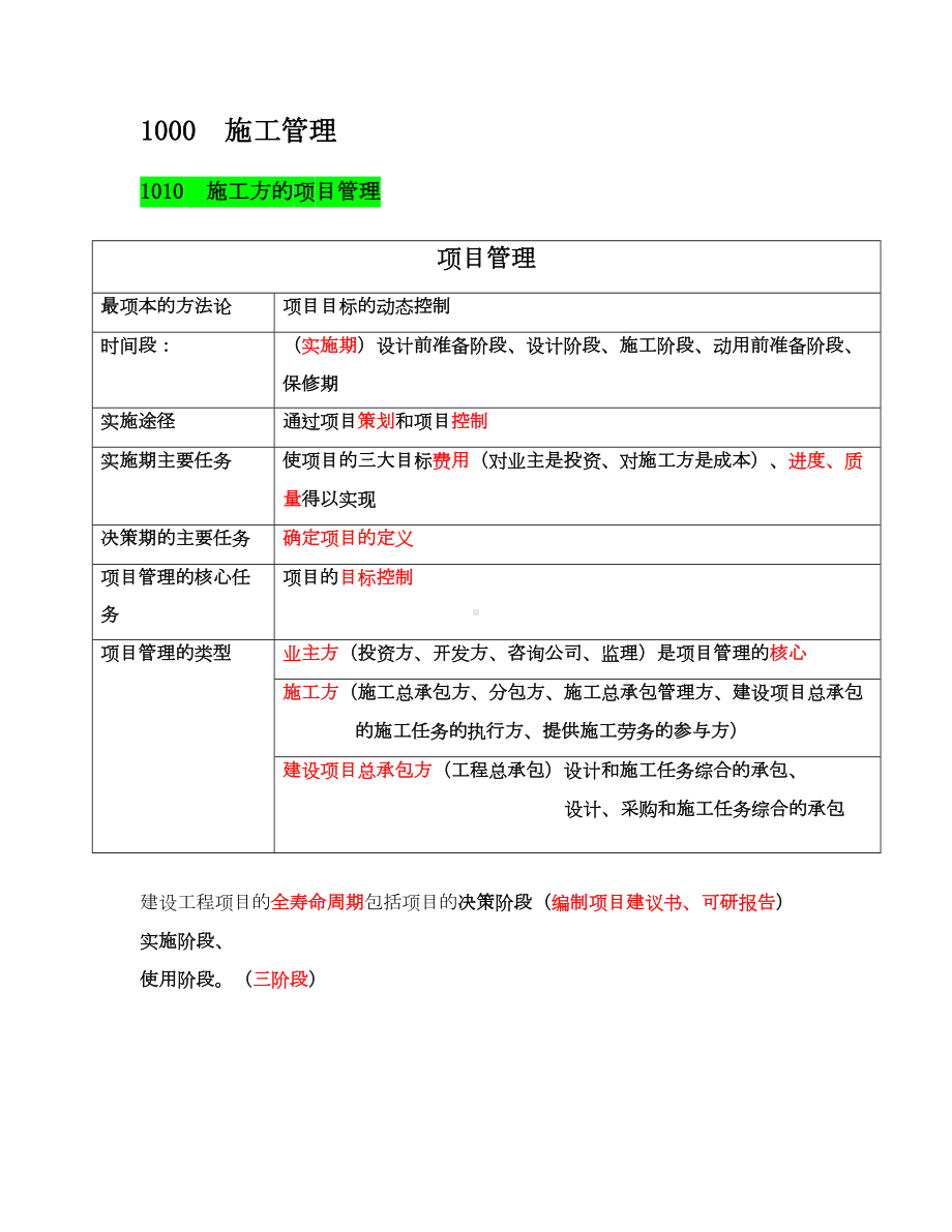 二建施工管理讲义及重点笔记44p(DOC 58页).doc_第1页