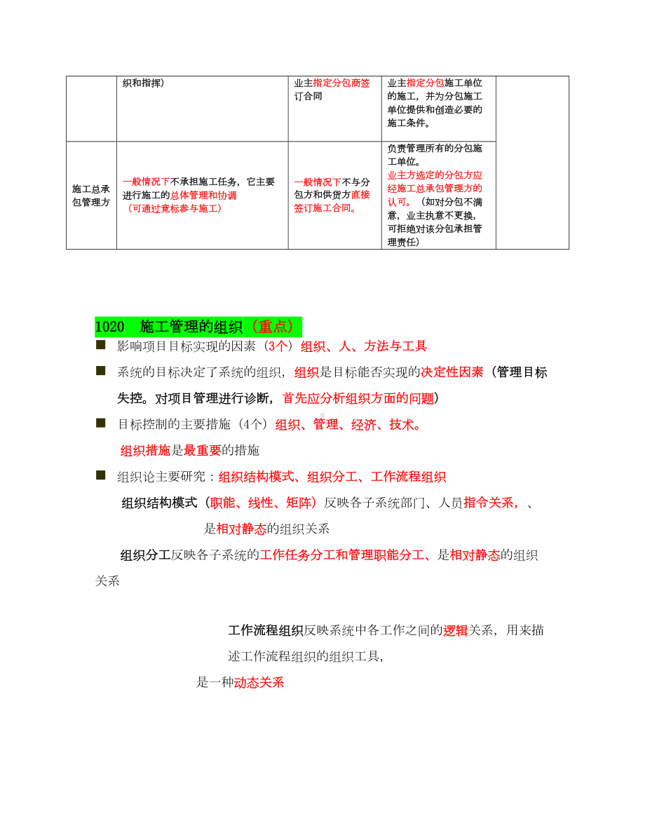 二建施工管理讲义及重点笔记44p(DOC 58页).doc_第3页