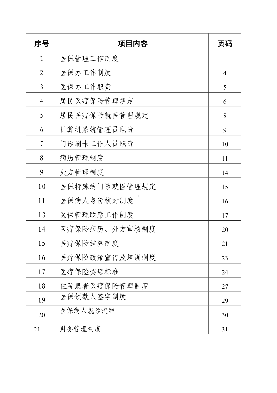 医院医保管理制度54554(DOC 33页).doc_第1页