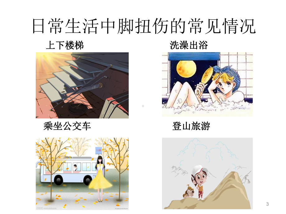 脚扭伤+教学课件教学课件.ppt_第3页