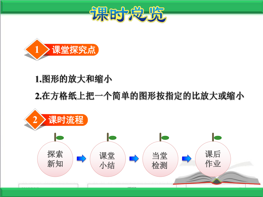 苏教版六年级数学下册第4单元比例第1课时图形的放大与缩小课件.ppt_第3页