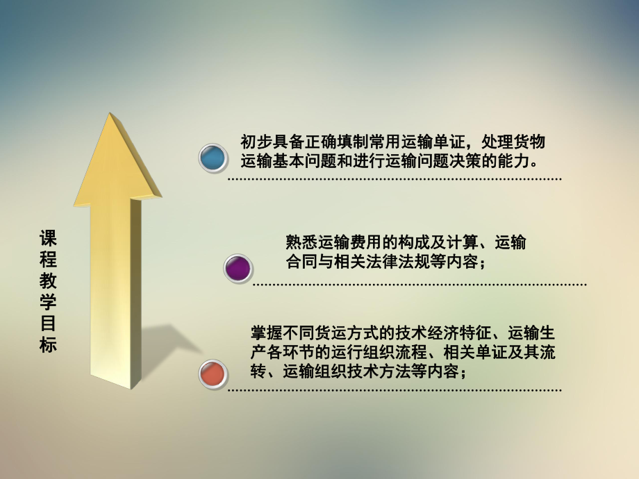 第一章运输基础知识课件1.ppt_第2页