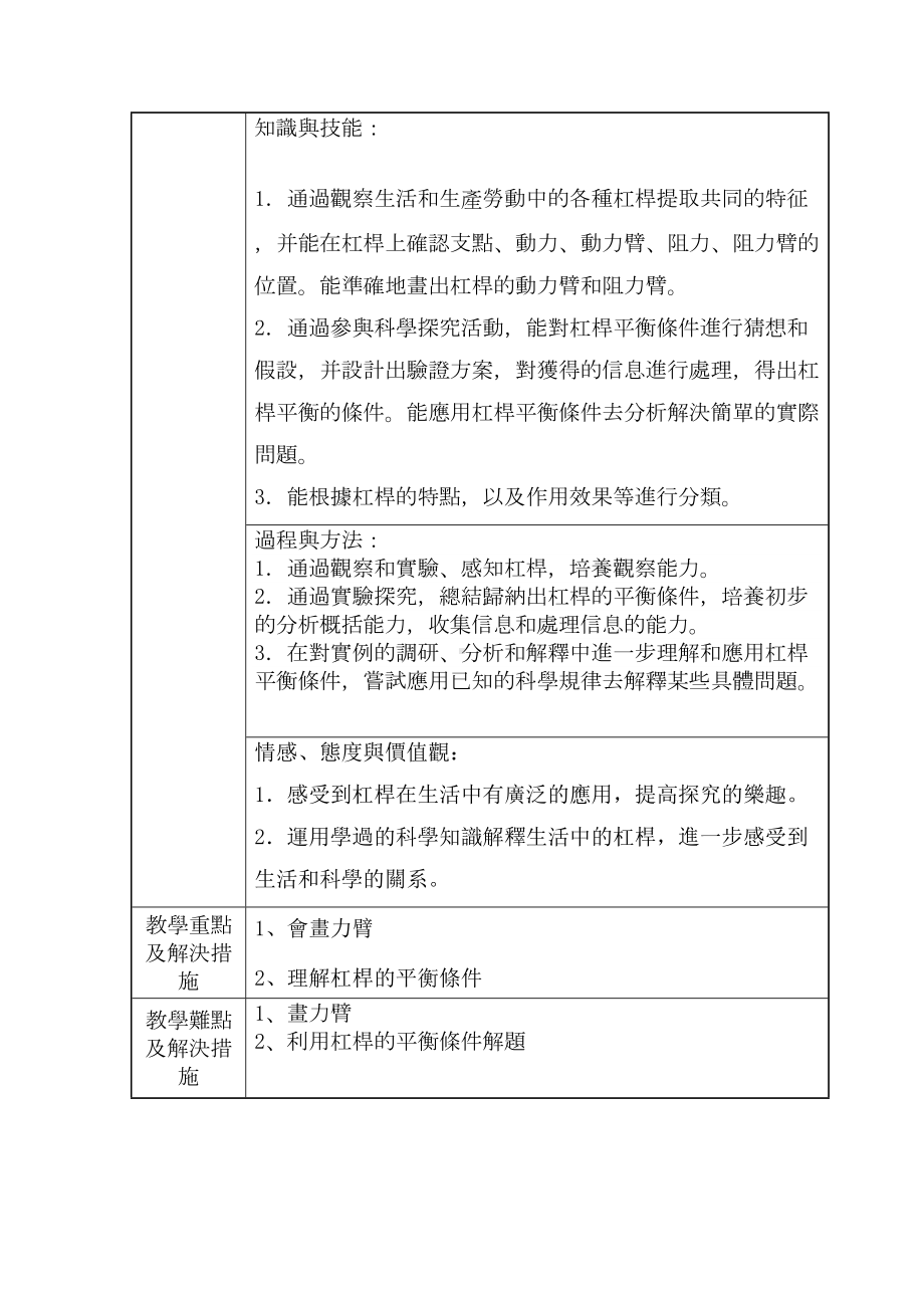 （文档）初中物理教学设计方案word版本(DOC 12页).doc_第2页