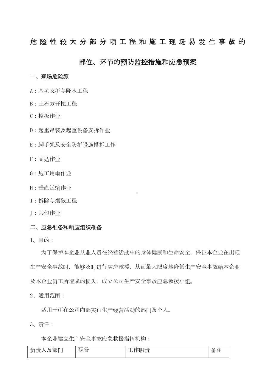 危险性较大分部分项工程监控措施和应急预案(DOC 30页).docx_第1页