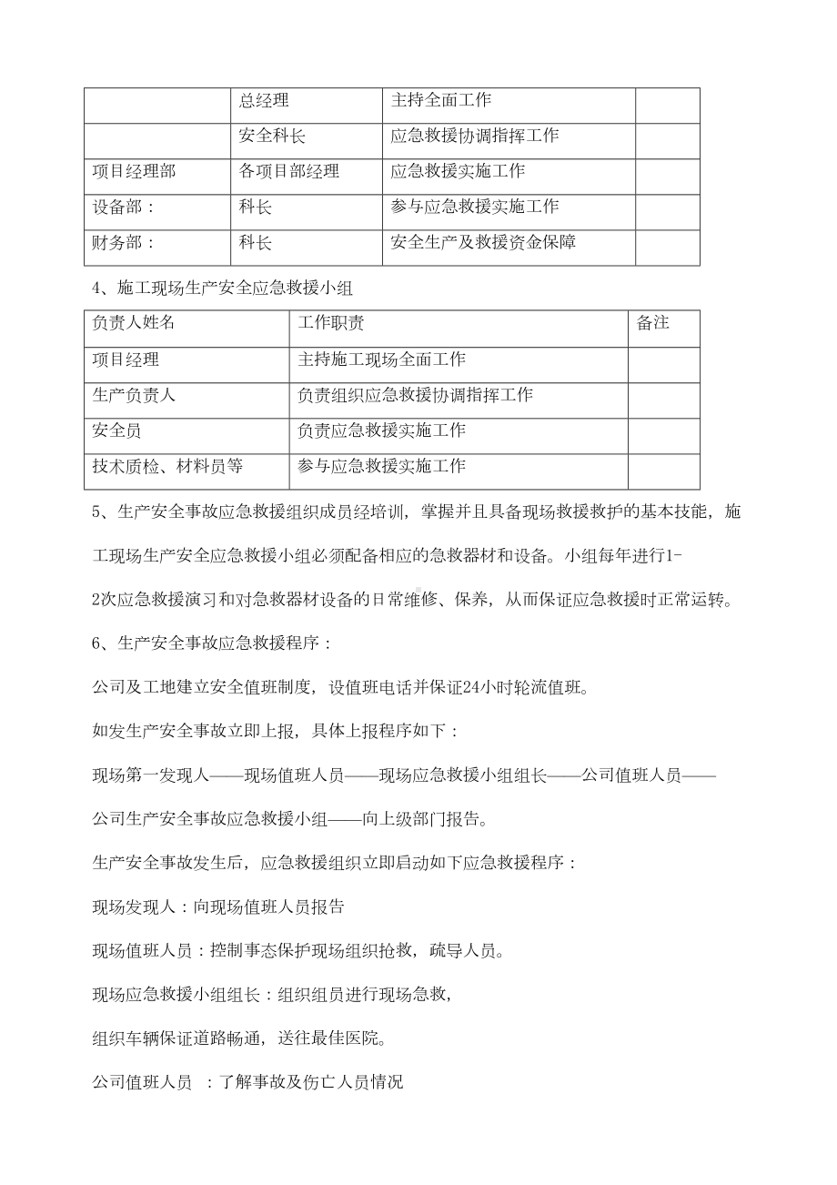 危险性较大分部分项工程监控措施和应急预案(DOC 30页).docx_第2页