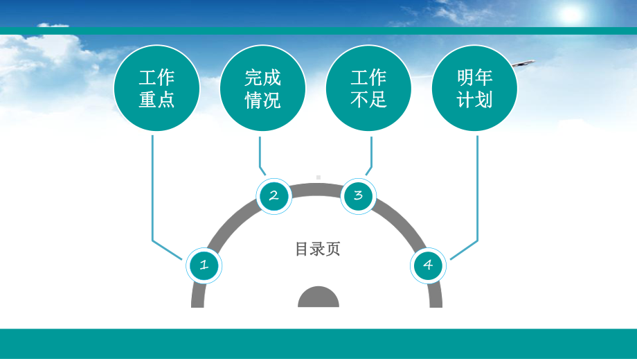 经典高端共赢未来扁平风商务报告模板课件.ppt_第2页