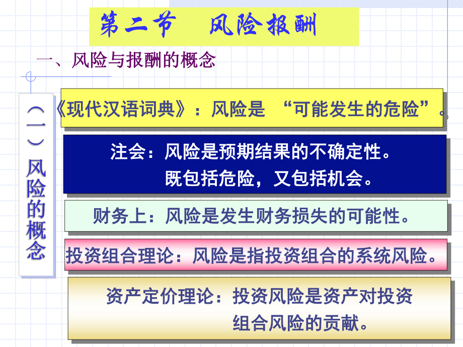 财务管理学课件2.pptx_第1页