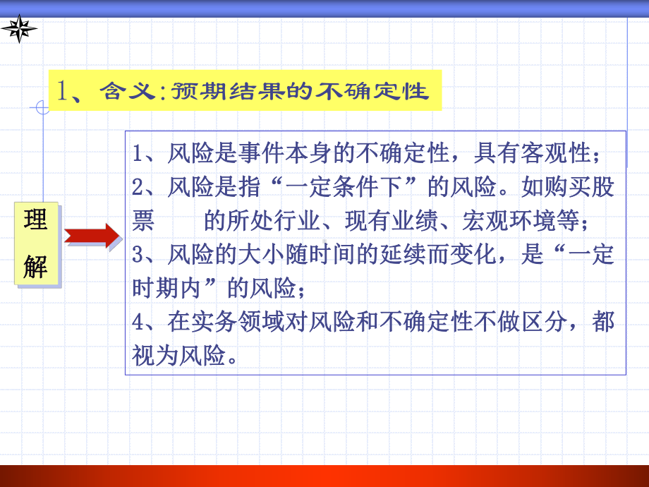 财务管理学课件2.pptx_第2页