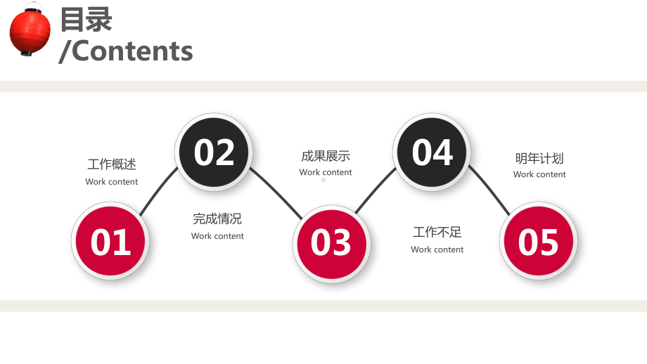 简约喜庆商务经典高端赢未来工作计划总结模板课件.pptx_第2页