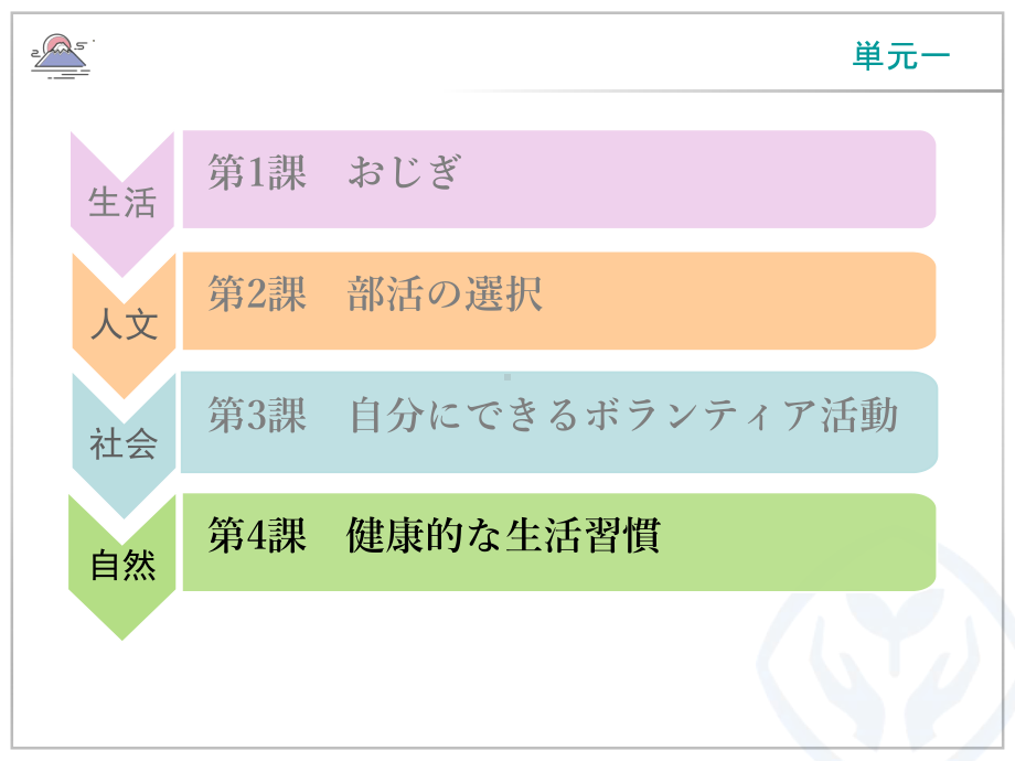 第4課 健康的な生活習慣 ppt课件 -2023新人教版《高中日语》必修第一册.pptx_第2页