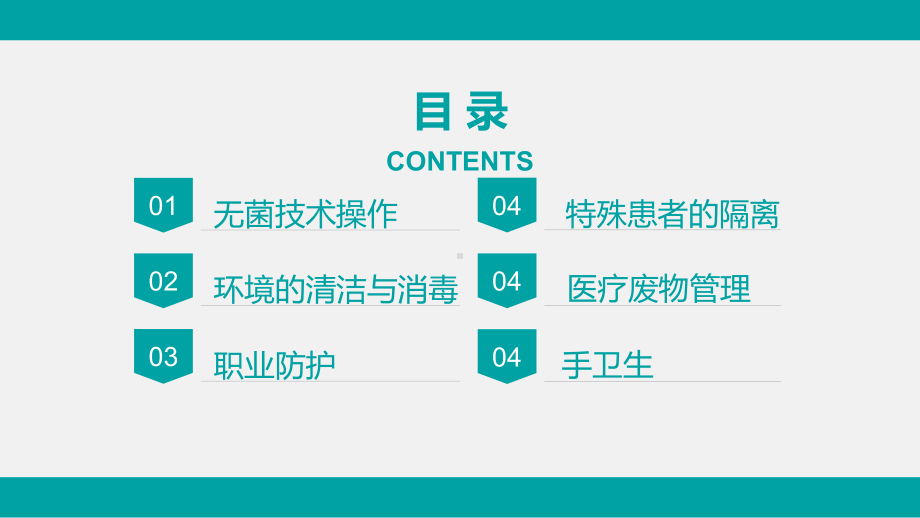 蓝色小清新防范医院护理工作中的感染问题培训模板课件.pptx_第2页