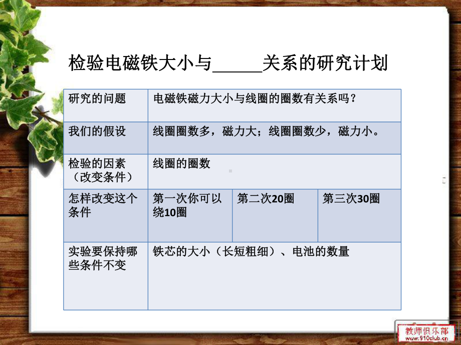 电磁铁的磁力二介绍课件.ppt_第2页