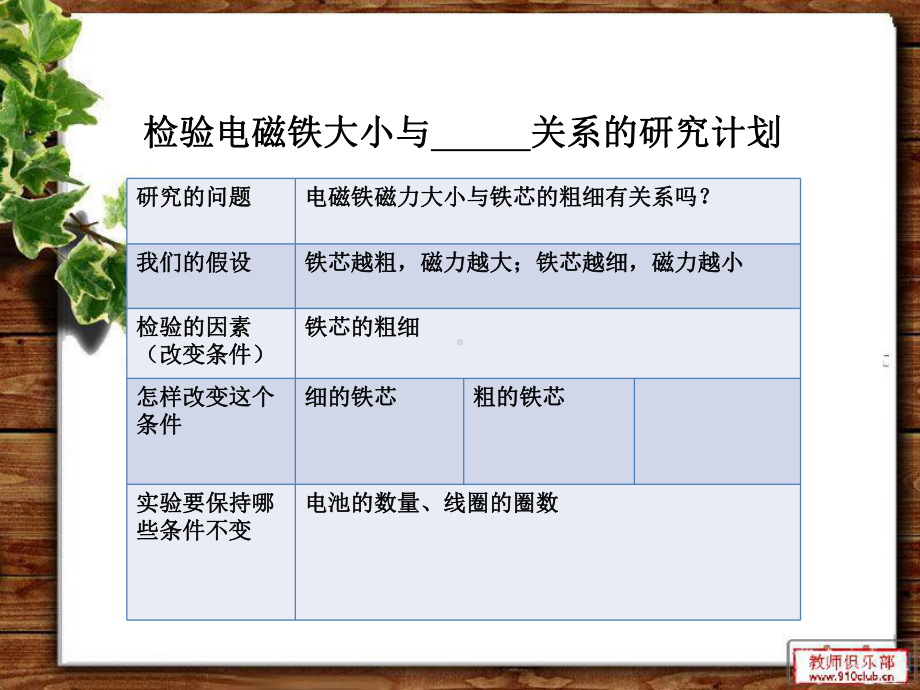 电磁铁的磁力二介绍课件.ppt_第3页