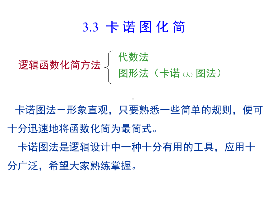 第3章-卡诺图化简课件.ppt_第1页