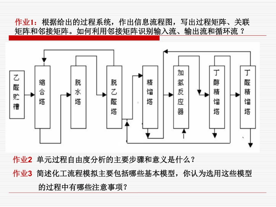 系统工程-第6讲-数学模型课件.ppt_第1页