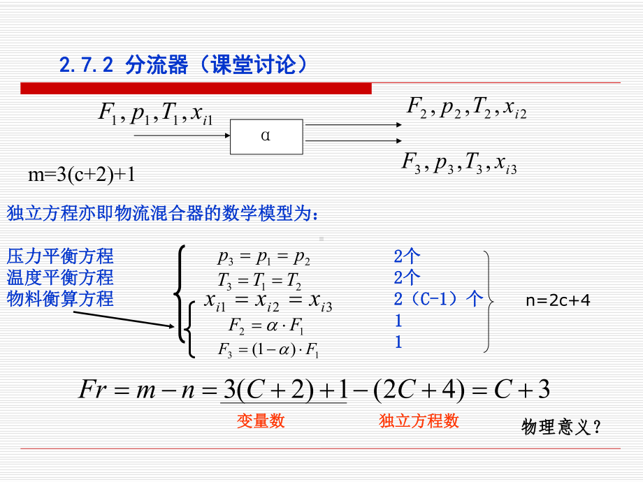 系统工程-第6讲-数学模型课件.ppt_第3页