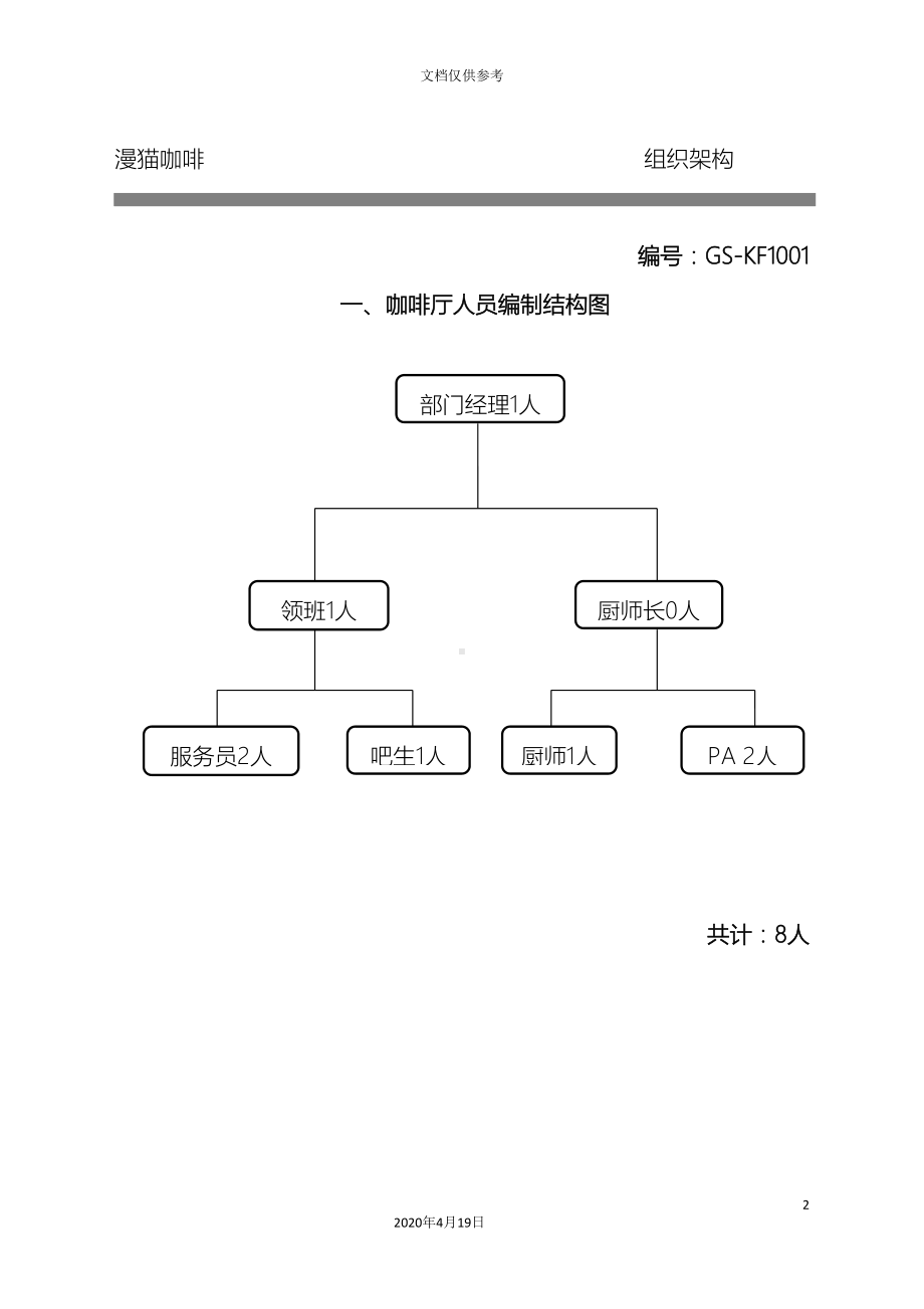 咖啡厅管理制度(DOC 35页).doc_第2页