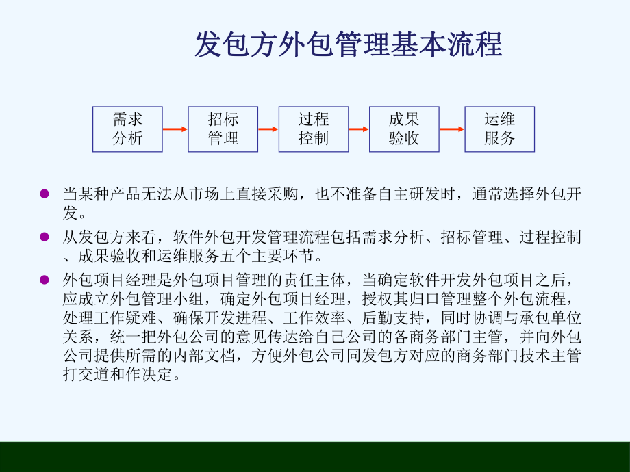 软件外包项目管理(阅读)课件.ppt_第2页