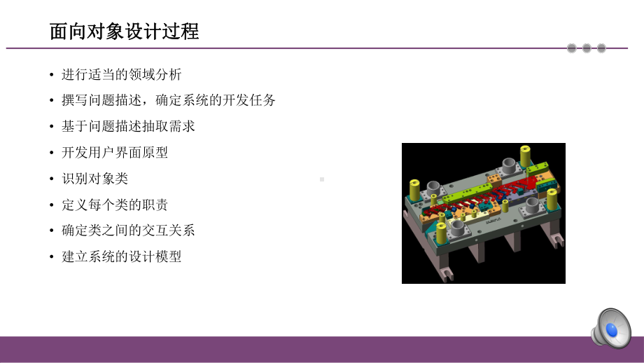 系统分析与设计IBM-43面向对象设计的原则课件.pptx_第3页