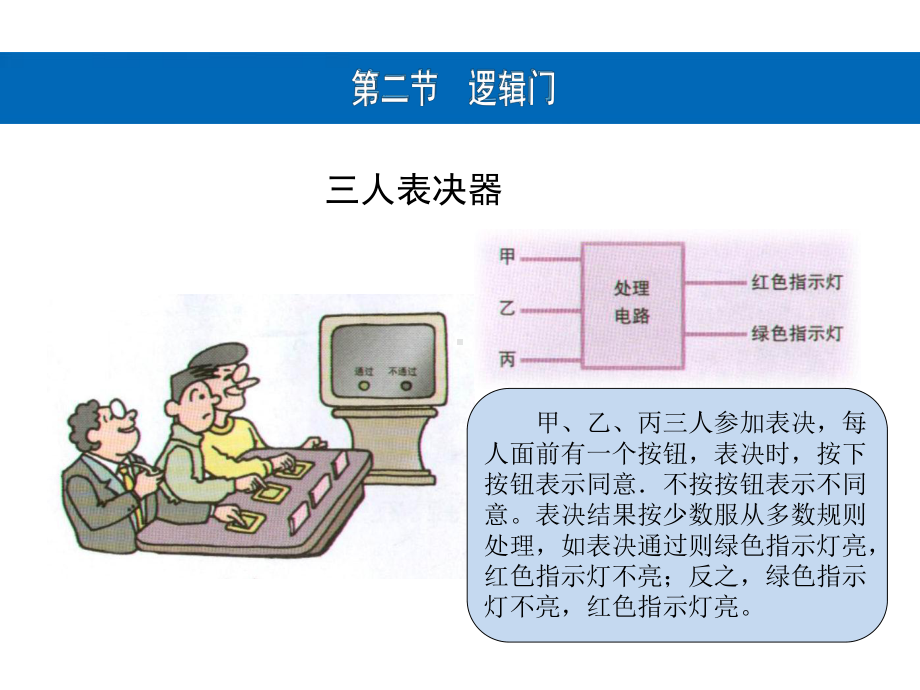 电子控制系统的信号处理-逻辑门课件.pptx_第2页