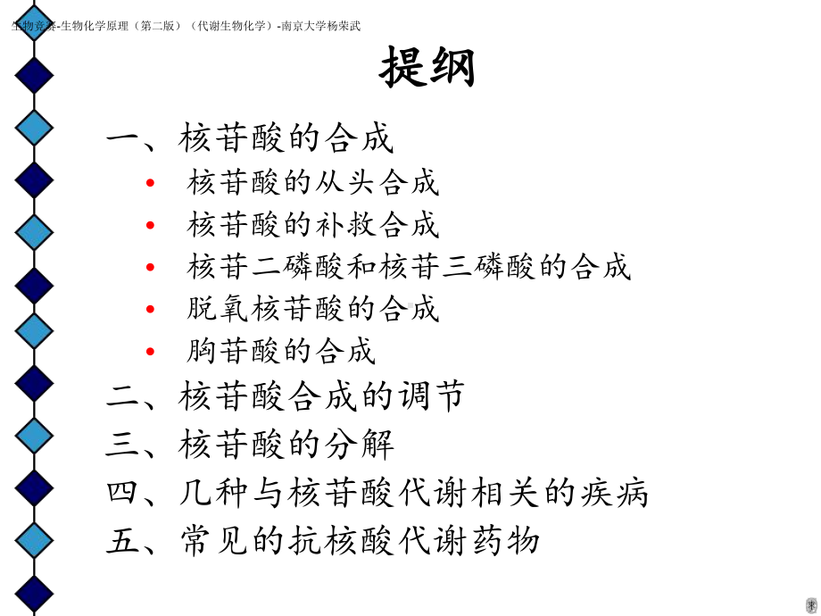 生物竞赛讲义-生物化学-32核苷酸代谢-《生物化学原理(第二版)(代谢生物化学)》-课件.ppt_第3页