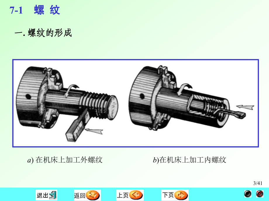 精选工程制图第7章标准件和常用件资料课件.ppt_第3页