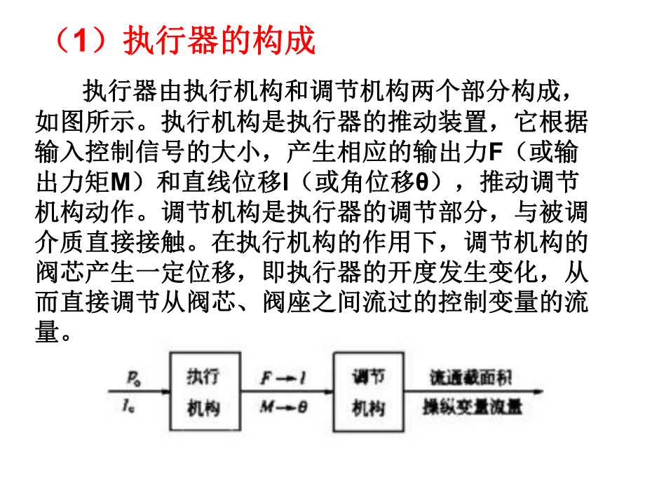 过程控制装置课件.ppt_第3页