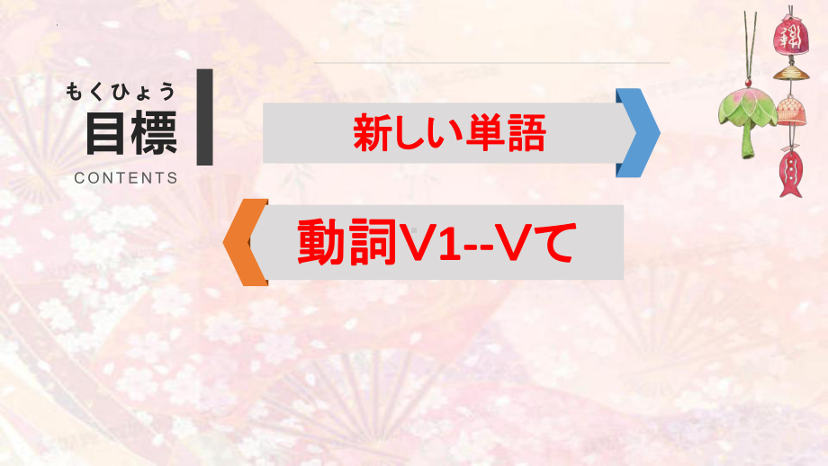 第二課 ブログ 秘密の部屋 第1課時 ppt课件--2023新人教版《初中日语》必修第二册.pptx_第3页