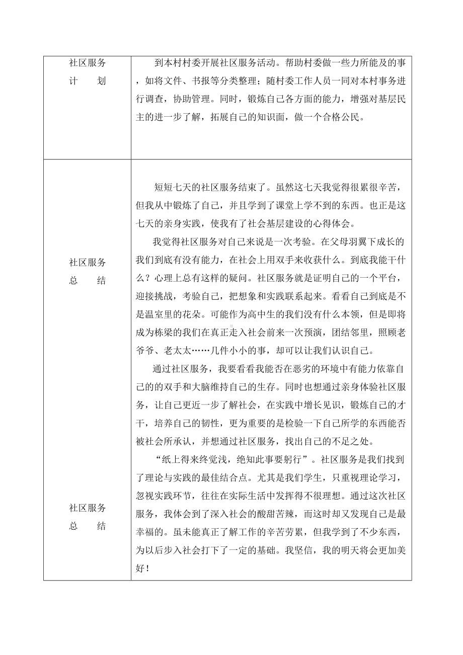 四川省一般高中学生社会实践活动记录表(DOC 15页).docx_第3页