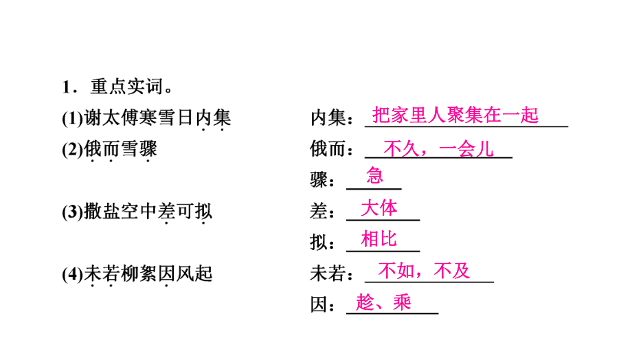 部编版七年级上册语文期末复习专题10-文言文基础积累课件.pptx_第2页