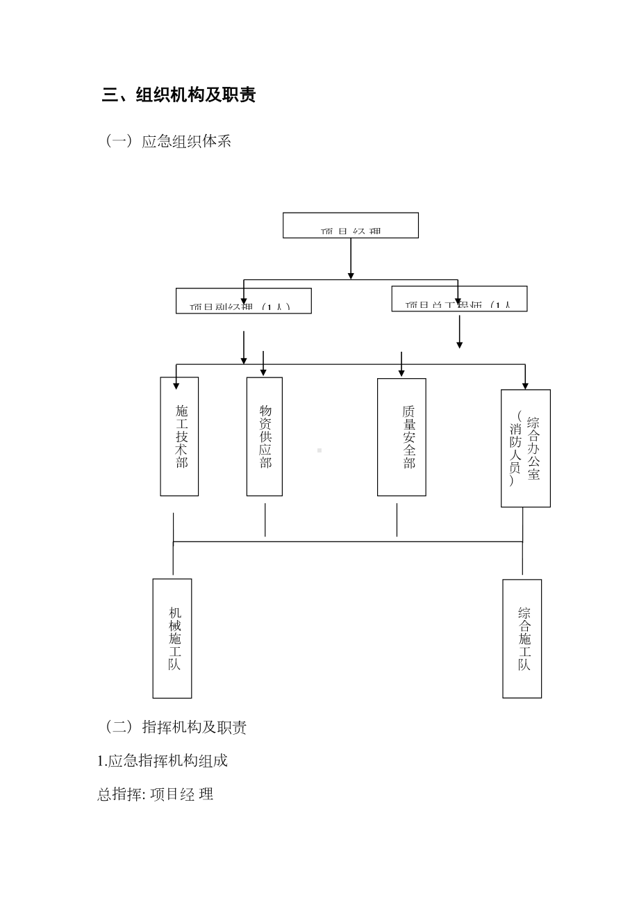 吊装应急预案（可编辑范本）(DOC 12页).doc_第2页