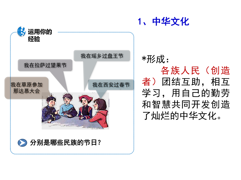 道法9-1-5-1延续文化血脉课件.ppt_第2页