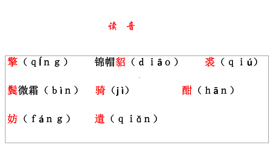 语文人教版(部编)九年级下册《江城子密州出猎》课件公开课(15).ppt_第3页