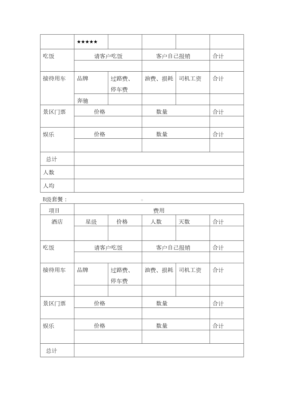 上市公司客户接待管理制度(DOC 12页).doc_第3页