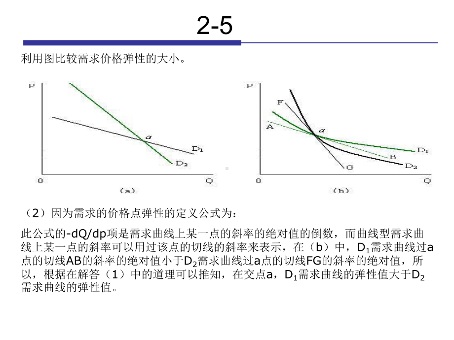 西方经济学高鸿业第四版课后补充答案课件.ppt_第2页