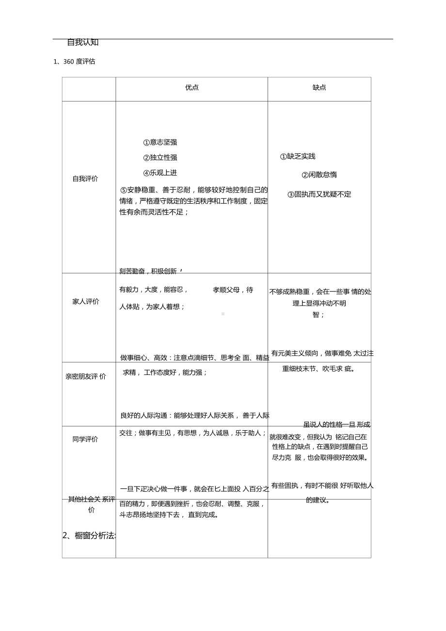 医学影像技术职业生涯规划书.docx_第2页