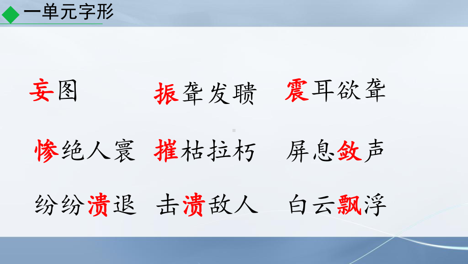 部编本语文八年级上册重点字词期末总复习课件.pptx_第3页