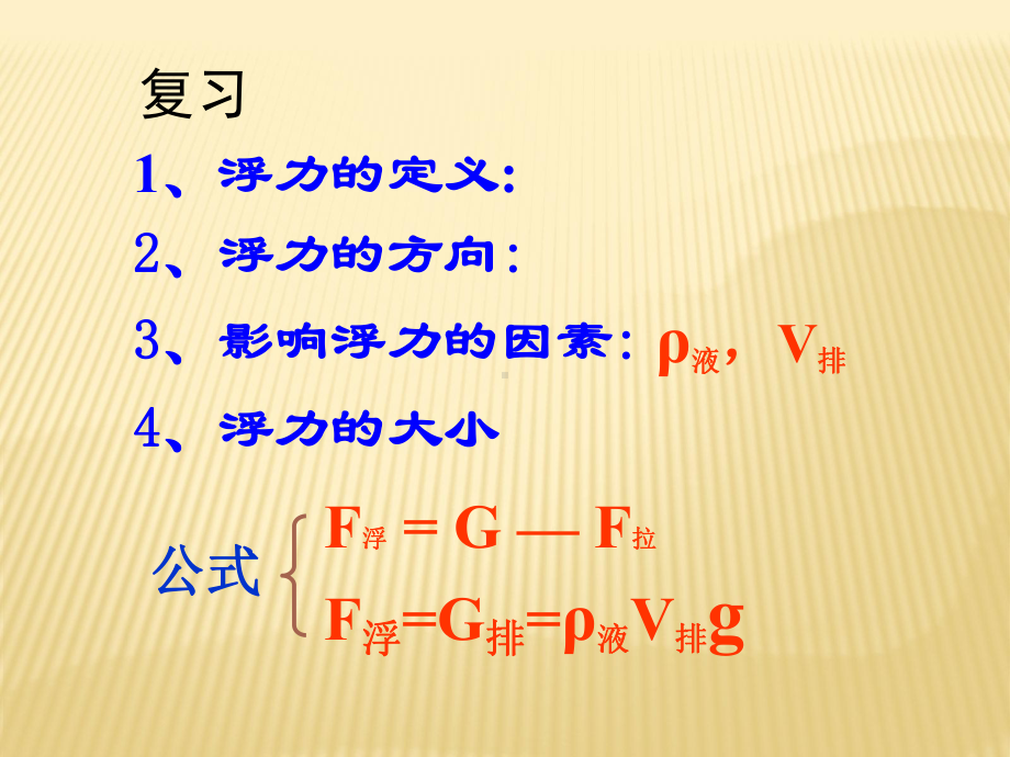 苏科版初二物理八年级下册105《物体的浮与》公开课课件.ppt_第2页