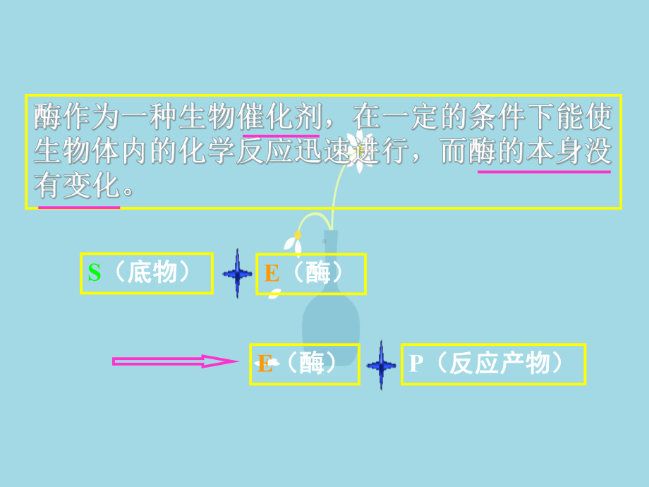 细胞的能量供应和利用教学课件.ppt_第1页