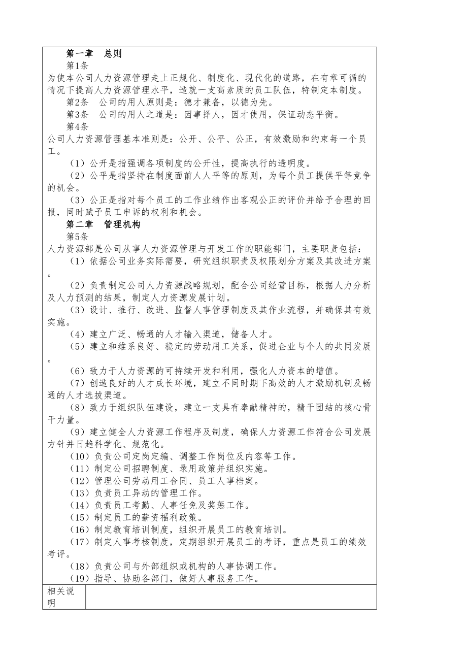 人力资源管理制度全套范本(DOC 67页).docx_第2页