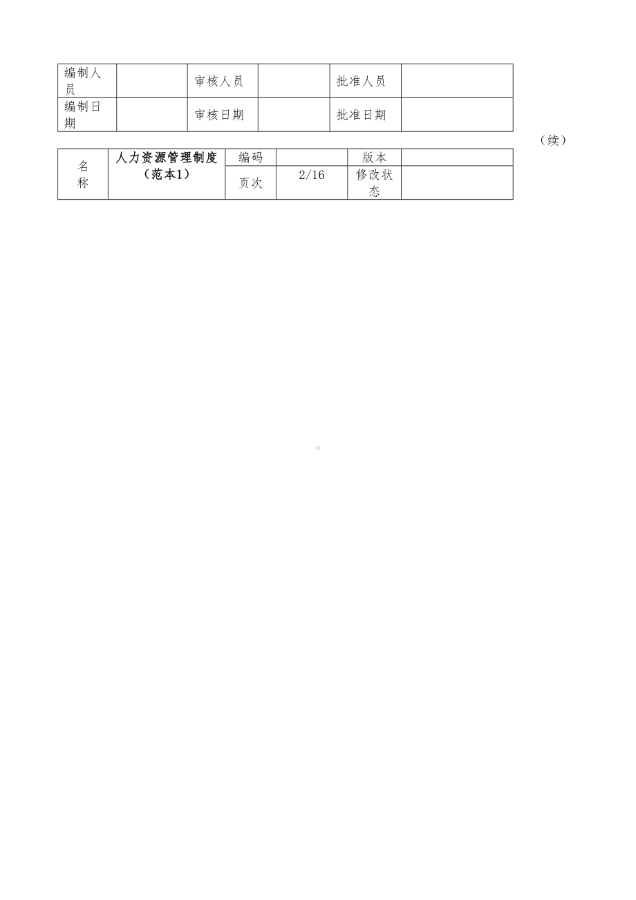 人力资源管理制度全套范本(DOC 67页).docx_第3页